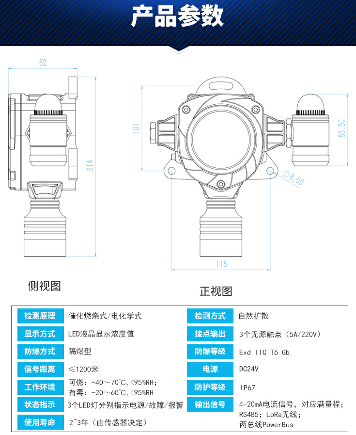 行业新款气体报警探测器YA-D300产品参数