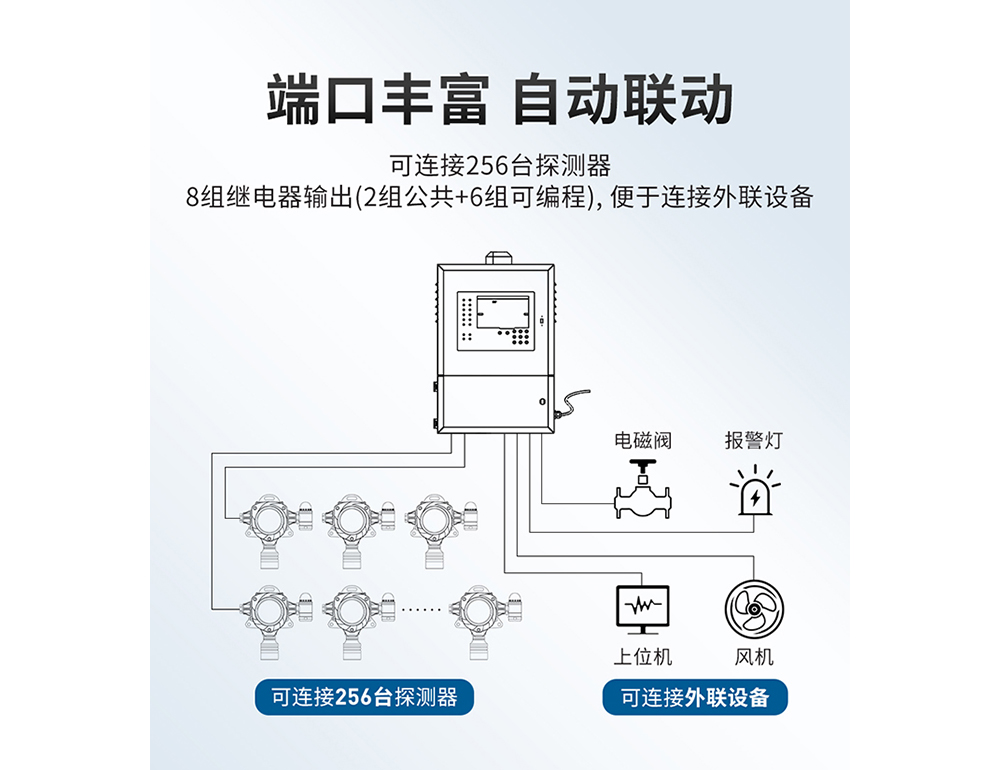 新32路主机详情页_03.jpg