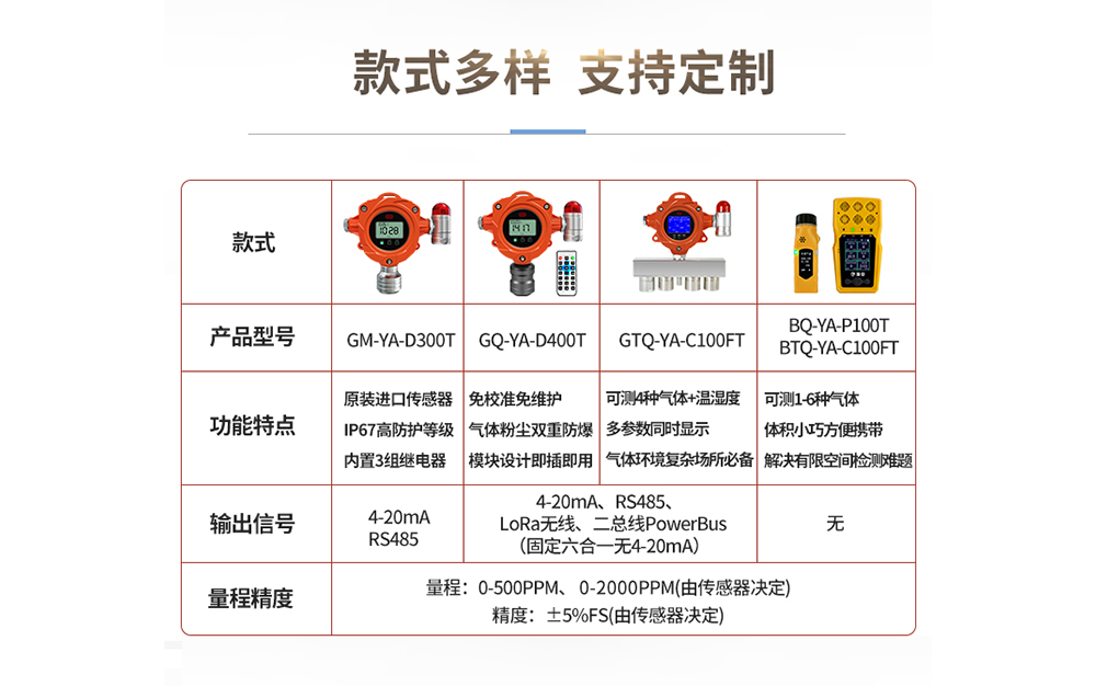 一氧化碳(1)_05.jpg