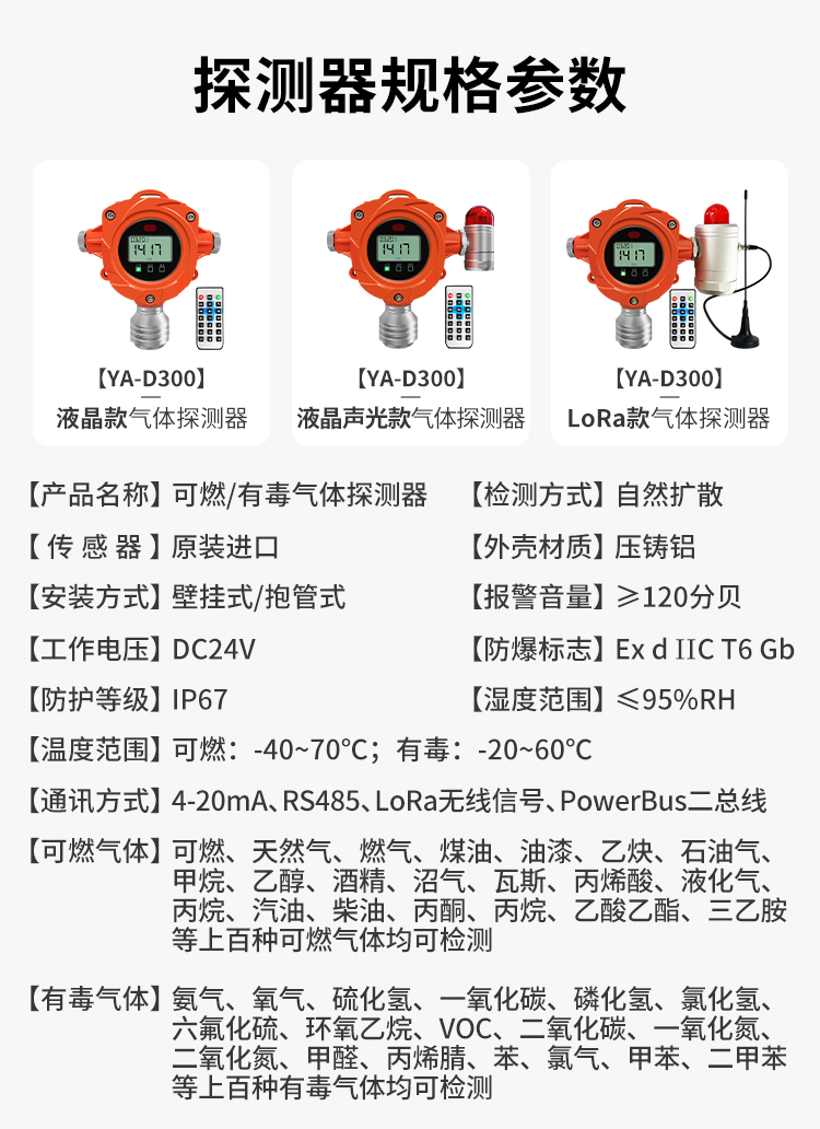 气体详情页_02.jpg