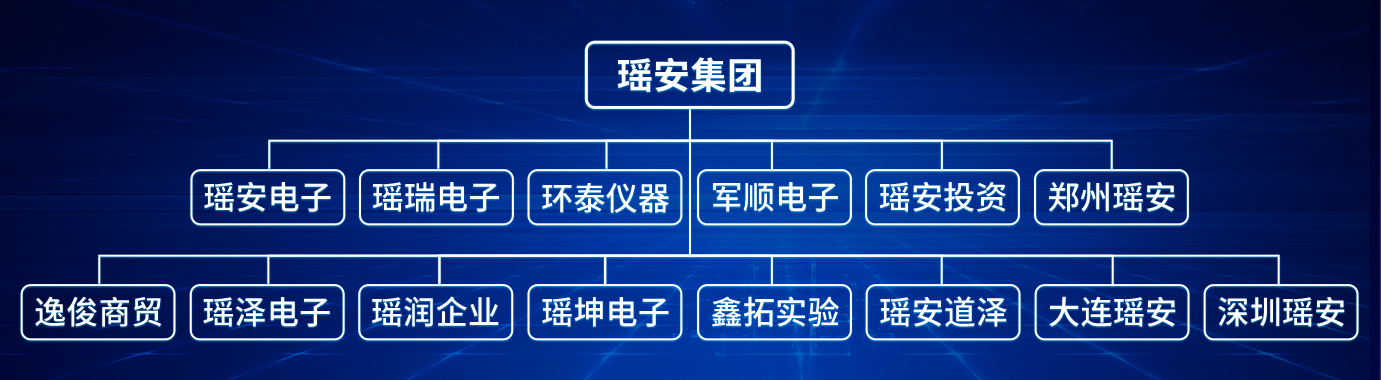 公司架构图-1.jpg